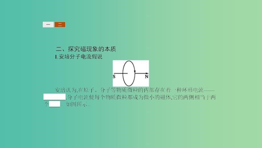 2019高中物理 第五章 磁场与回旋加速器 5.3 探究电流周围的磁场课件 沪科选修3-1.ppt_第5页