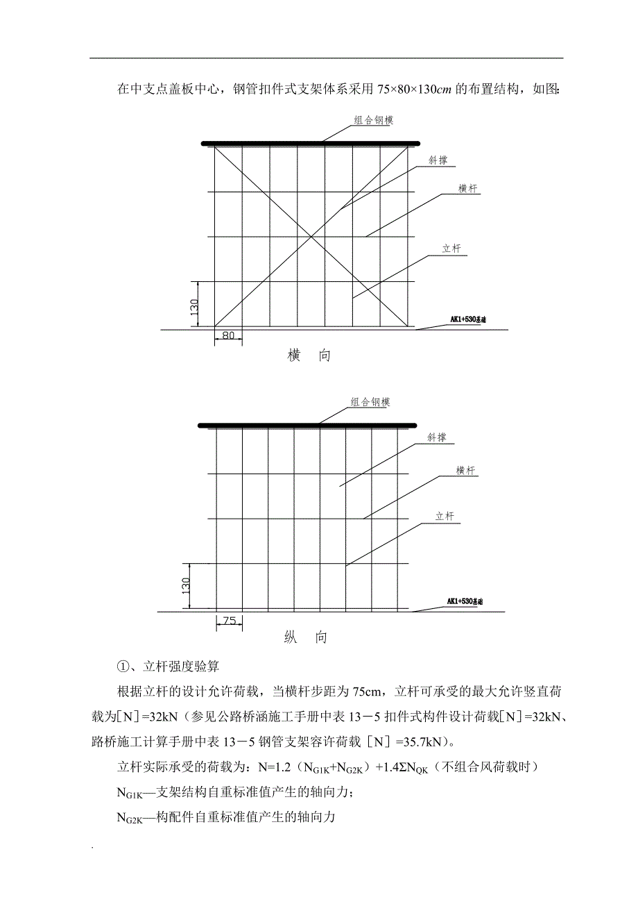 现浇盖板满堂支架及方案计算_第4页