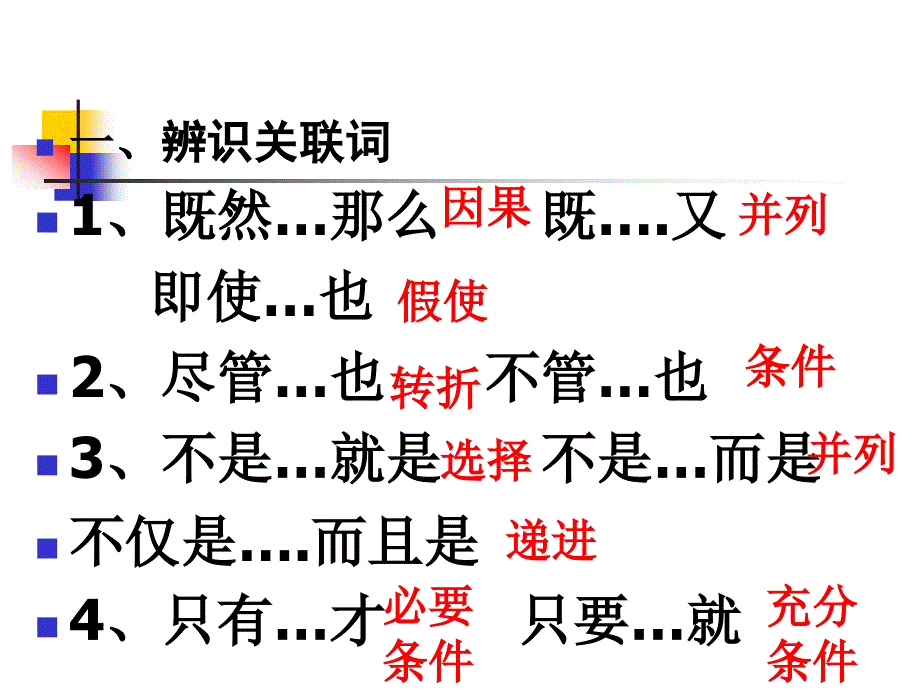 《正确使用关联词》PPT课件.ppt_第2页