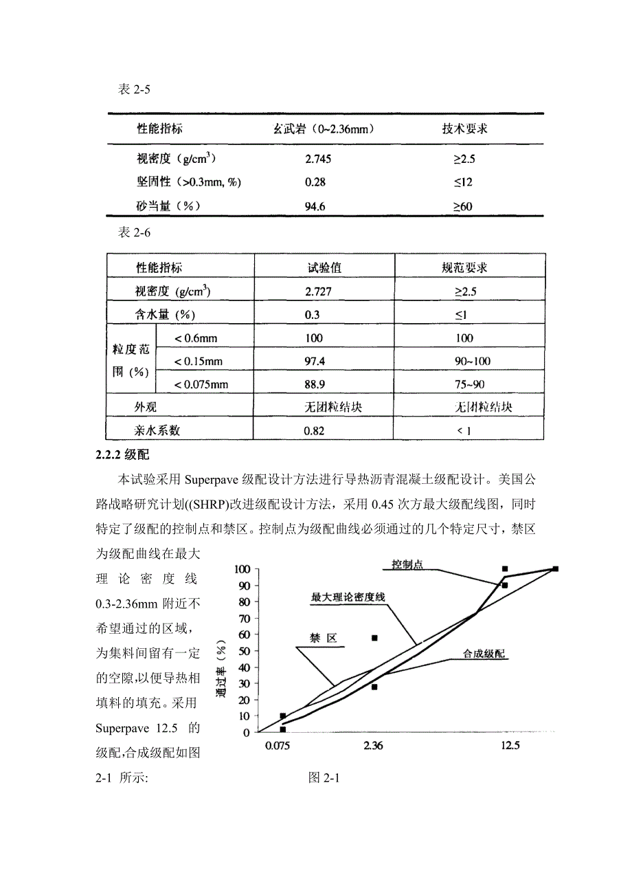 双向热传导路面.doc_第4页