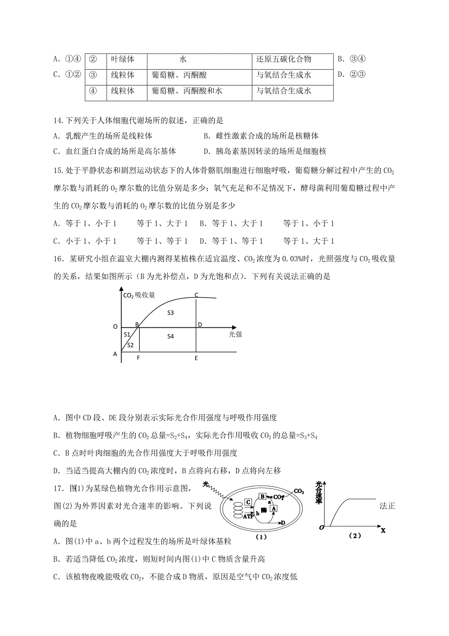 2022年高二生物下学期第一次模块检测试题_第4页