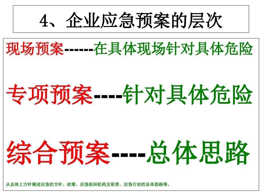 应急预案与演练PPT课件_第5页