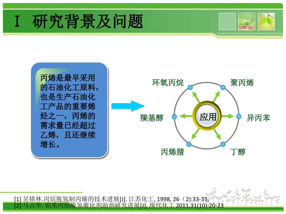 双金属催化剂Pt催化剂脱氢活性十分高课件_第3页