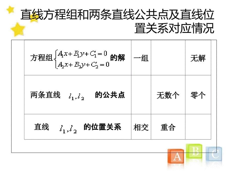 直线的交点及两点间距离公式2_第5页