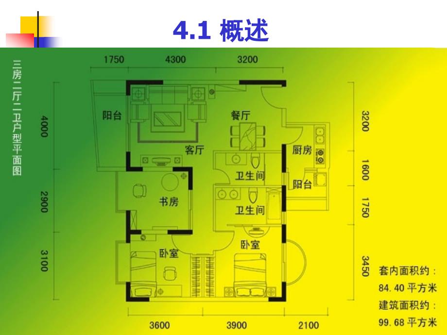 4建筑平面设计_第3页