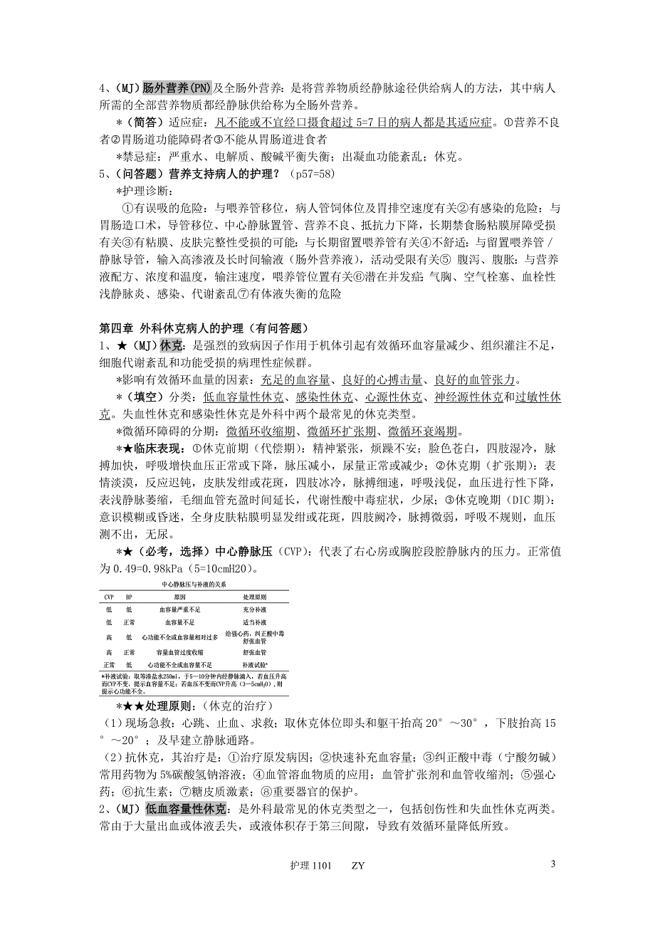 外科护理学内科护理学重点考点整理_第3页