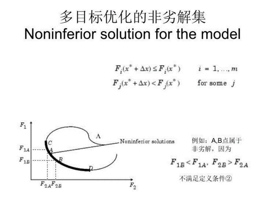 最新多目标优化PPT课件_第4页