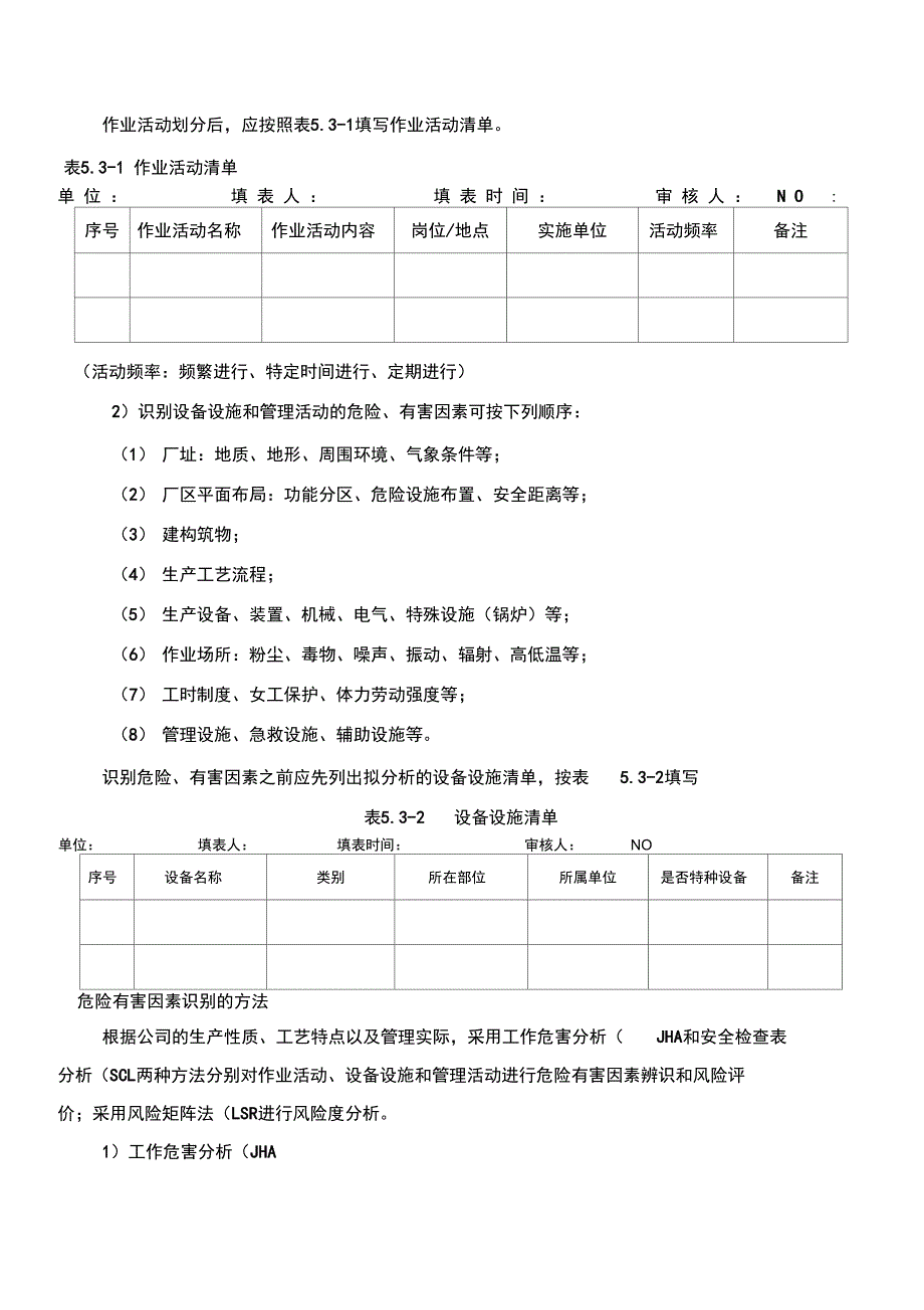 化工行业风险分级管控安全系统管理系统规章制度_第3页