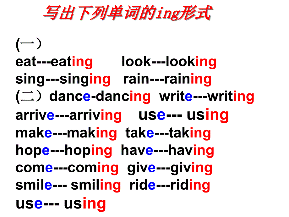 外研版六年级下册英语Module3Unit1Thesunisshining课件_第3页