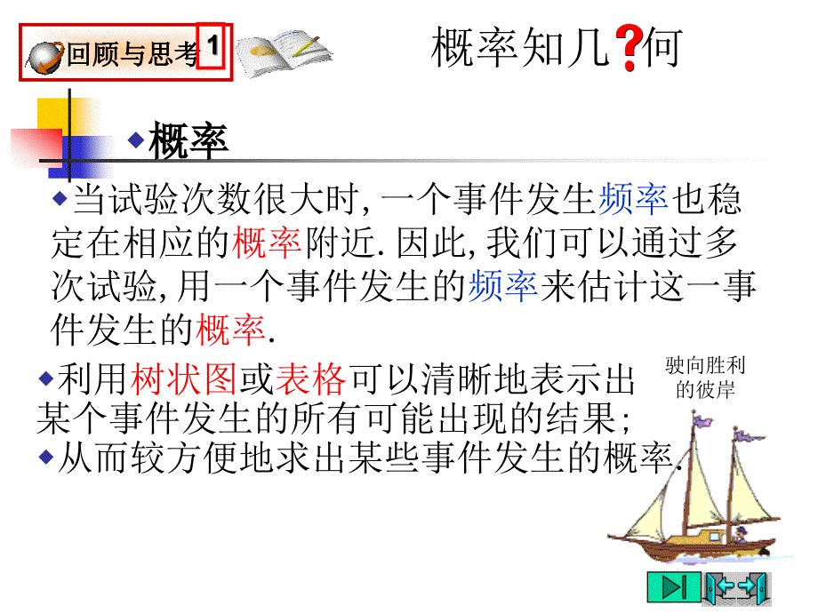 数学：61频率与概率(3)课件（北师大版九年级上）_第2页