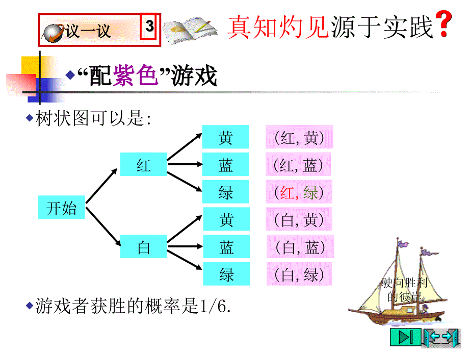 数学：61频率与概率(3)课件（北师大版九年级上）_第4页