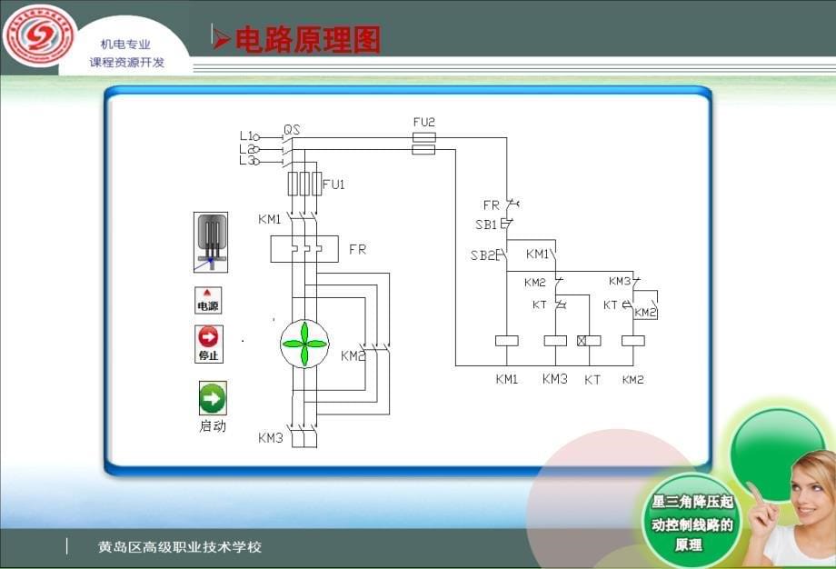 星三角降压起动电气控制电路图及工作原理_第5页