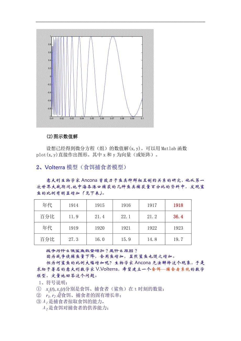 实验二微分方程与差分方程模型Matlab求解_第5页