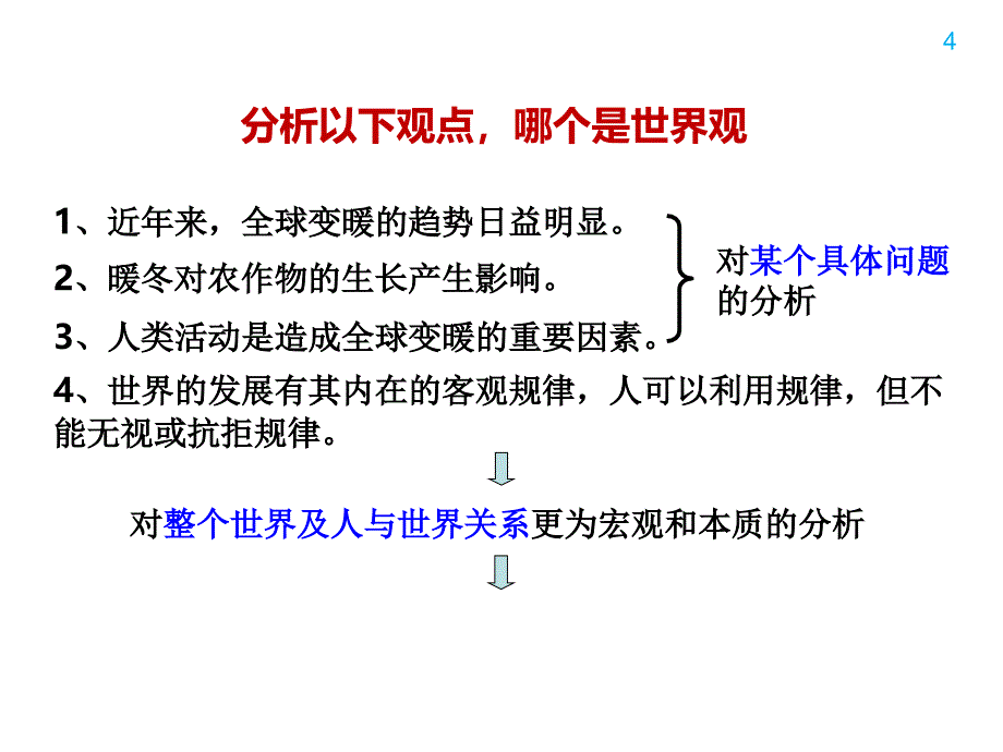 关于世界观的学说.ppt_第4页