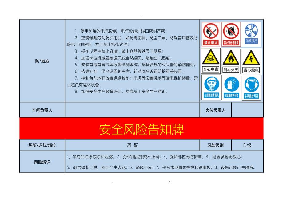 涂料(油漆)厂安全风险告知牌_第3页