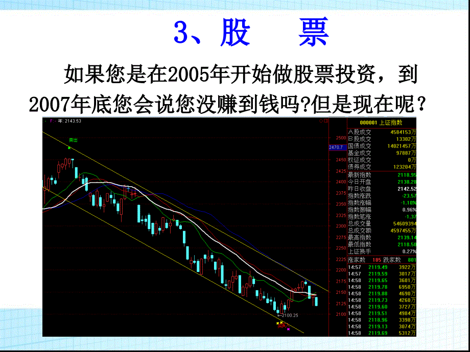 投资界的新宠白银_第4页