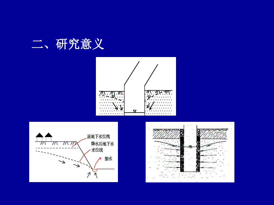 渗透变形工程地质研究_第4页