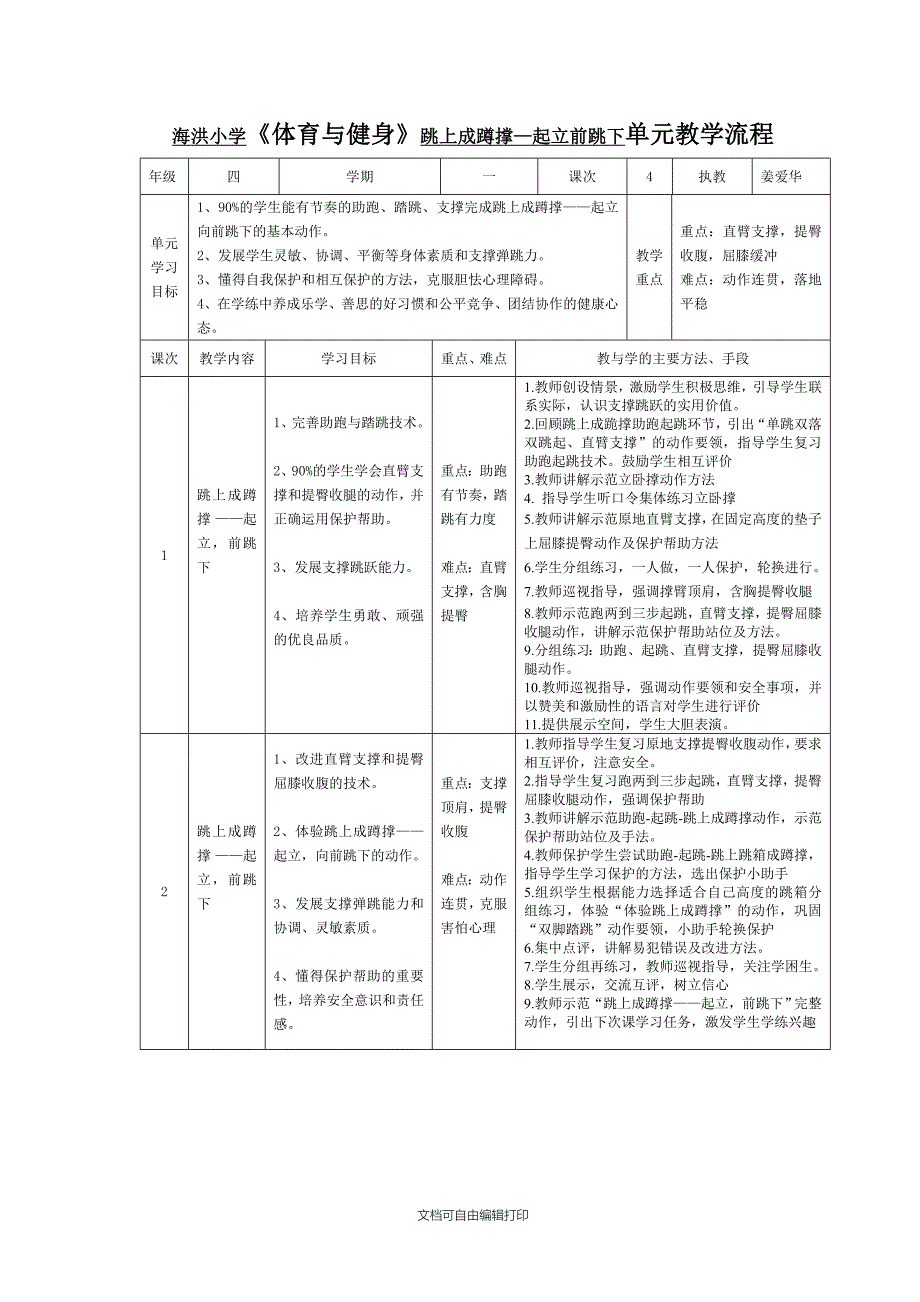 跳上成蹲撑-起立前跳下单元教学流程及课时计划_第1页