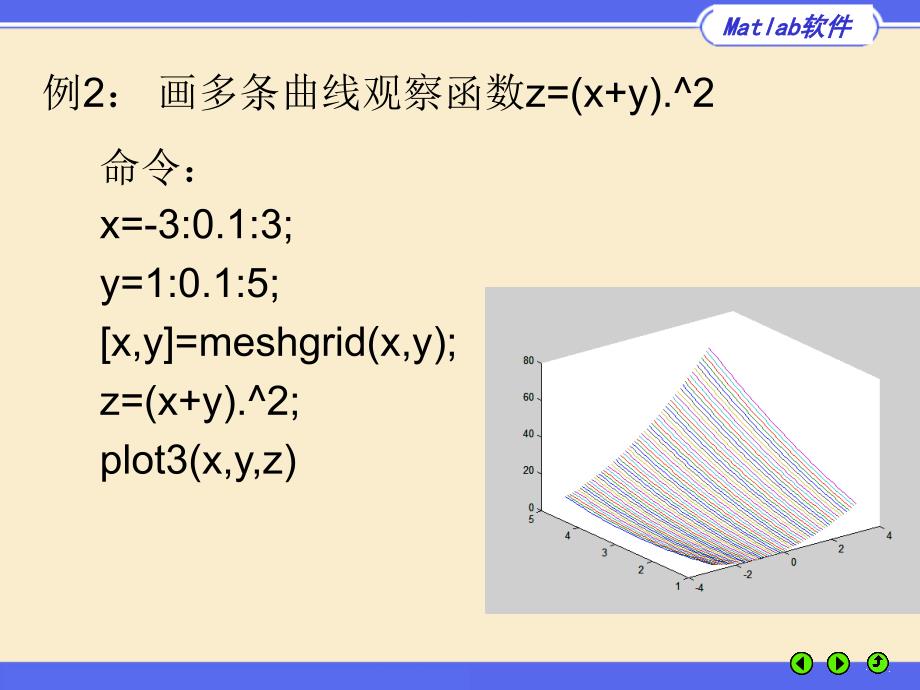 用Matlab软件画立体图_第4页