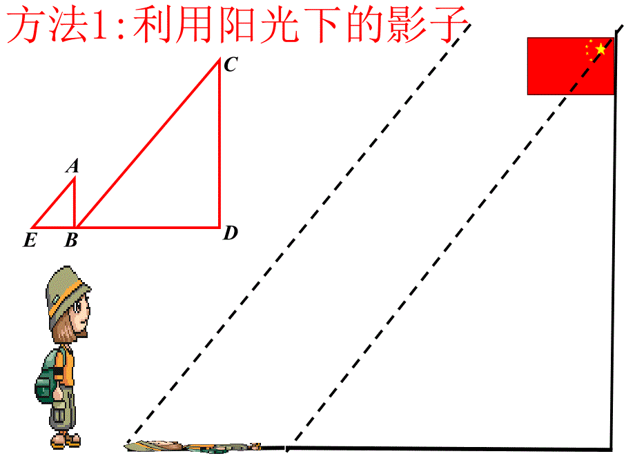 4.6利用相似三角形测高课件_第3页