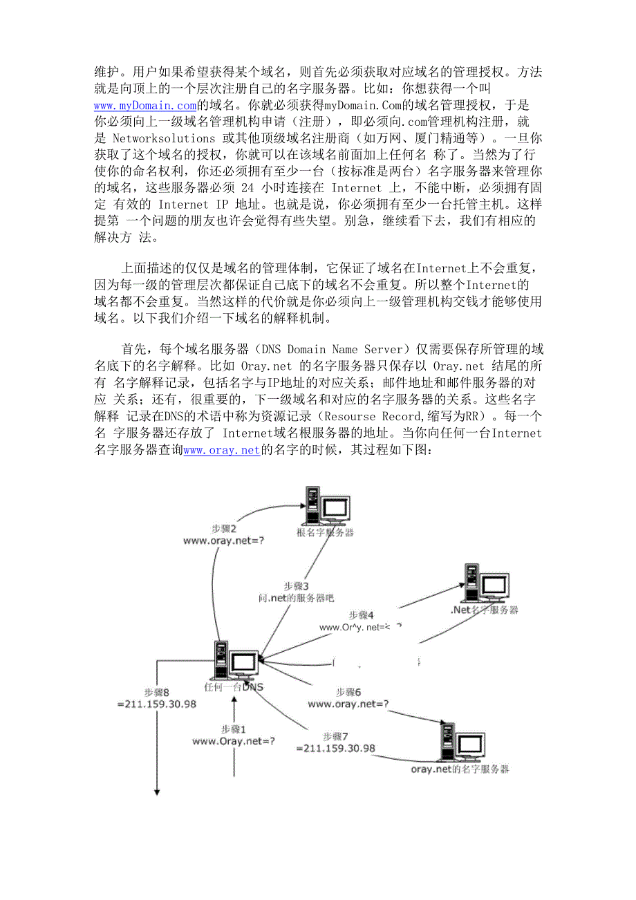 DNS的基础知识_第3页