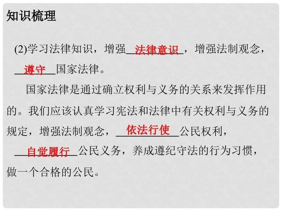 八年级思想品德下册 第五单元 我是中国公民 5.1 我们都是公民（第2课时 树立公民意识 做合格公民）课件 粤教版_第5页