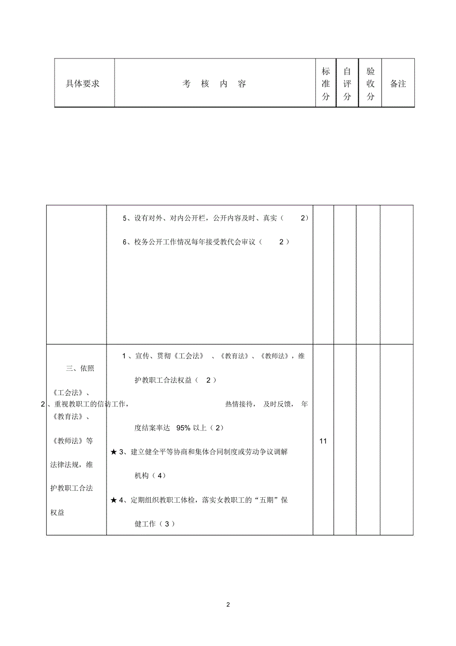 漳州市教育系统先进职工之家_第2页