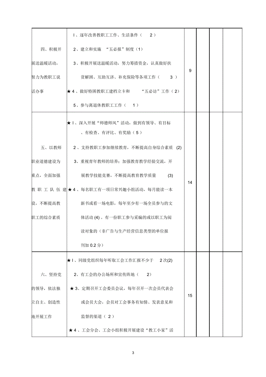 漳州市教育系统先进职工之家_第3页