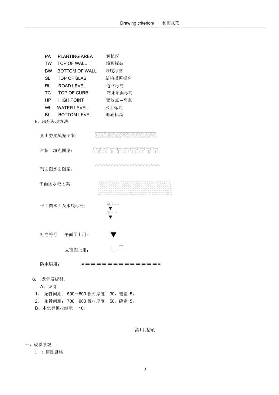 施工图经典制图规范_第5页