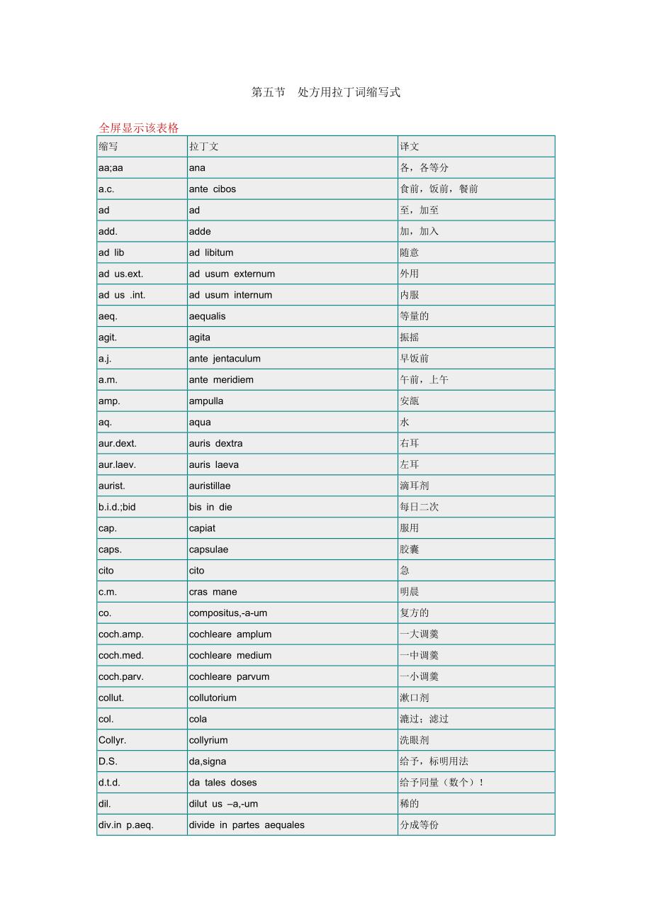 处方用拉丁词缩写式.doc_第1页