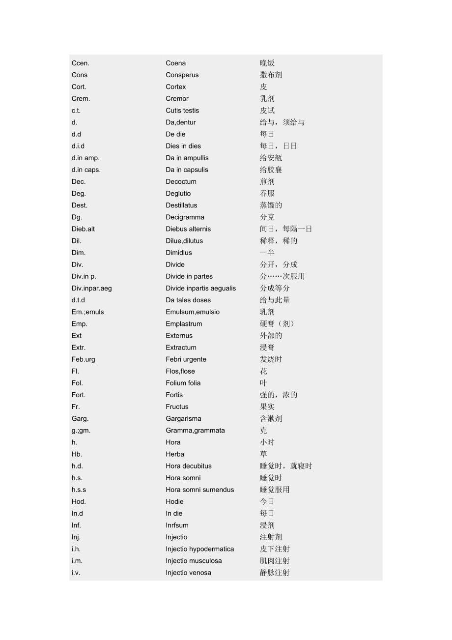 处方用拉丁词缩写式.doc_第5页