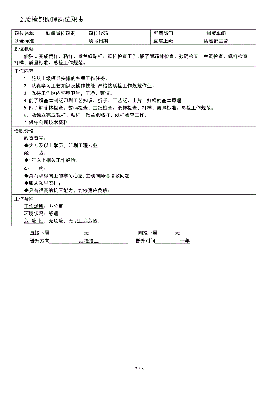 质检部岗位职责版_第2页