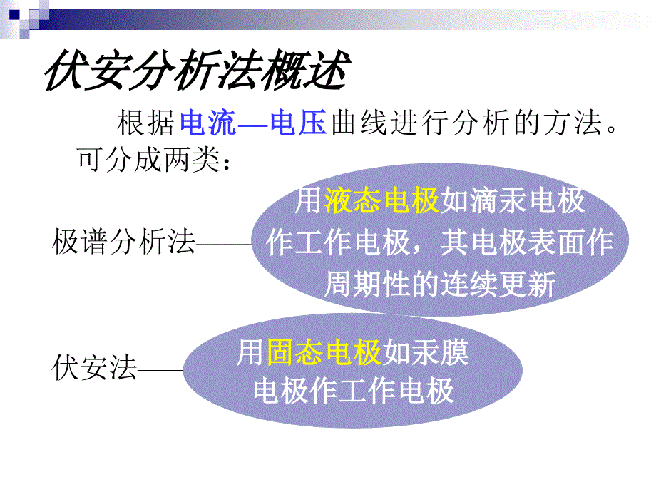 第五六章伏安法库仑0920_第3页