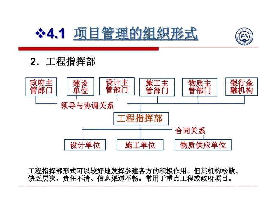 第4章工程项目管理组织_第5页