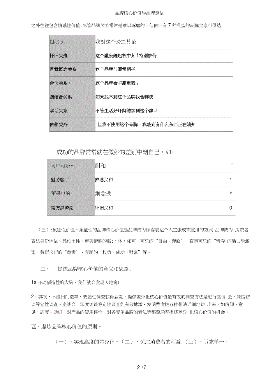 品牌核心价值与品牌定位_第2页