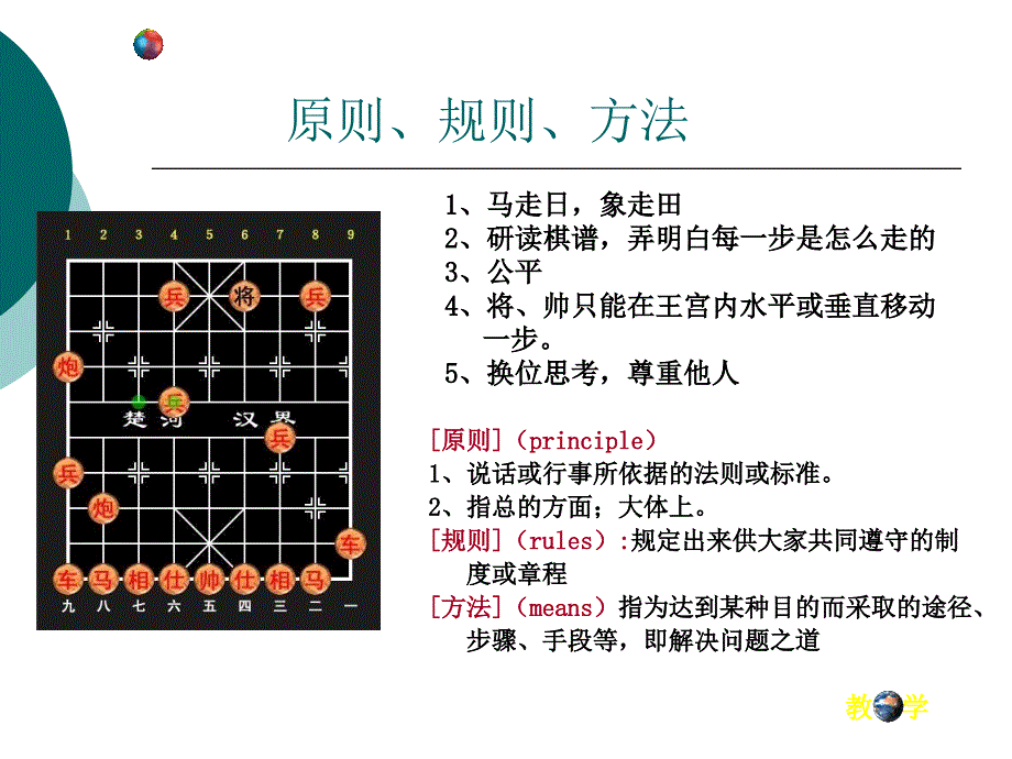 第十一章教学原则与教学方法_第2页