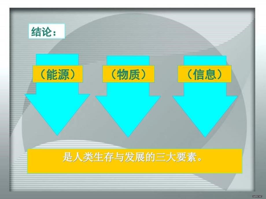 信息技术七年级上册第一课信息与信息技术课件依安县双阳中学王志辉_第5页