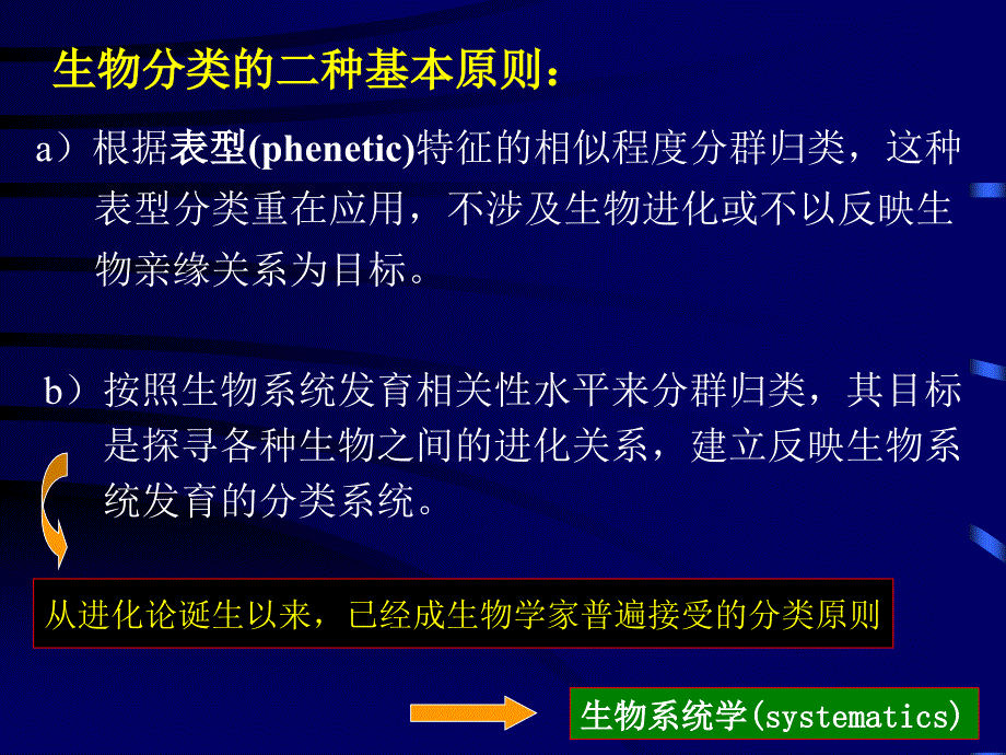 第九章微生物的分类和鉴定_第3页