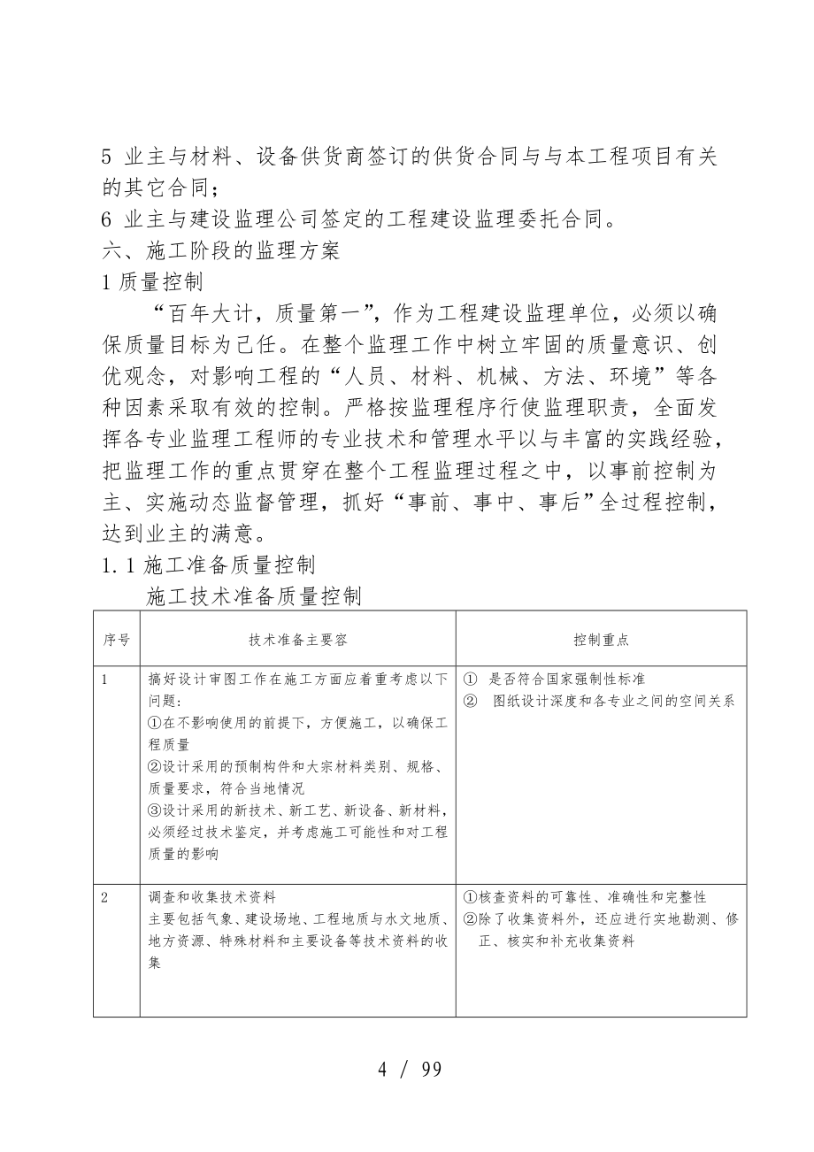 环保装备研发产业化基地综合实验楼监理规划范本_第4页