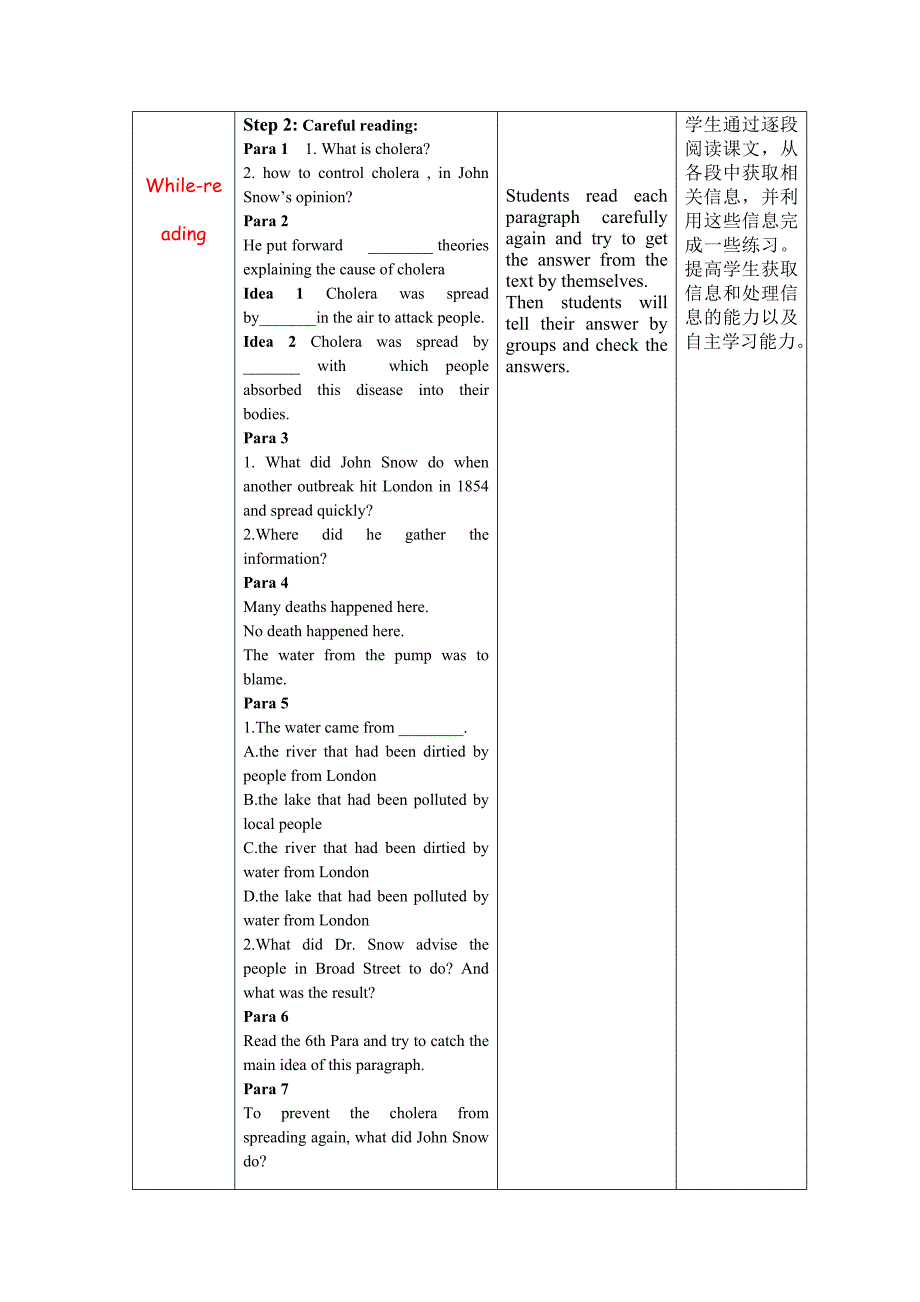 高二英语Book 5 Unit 1 Great Scientists教学设计（高中组）_第4页