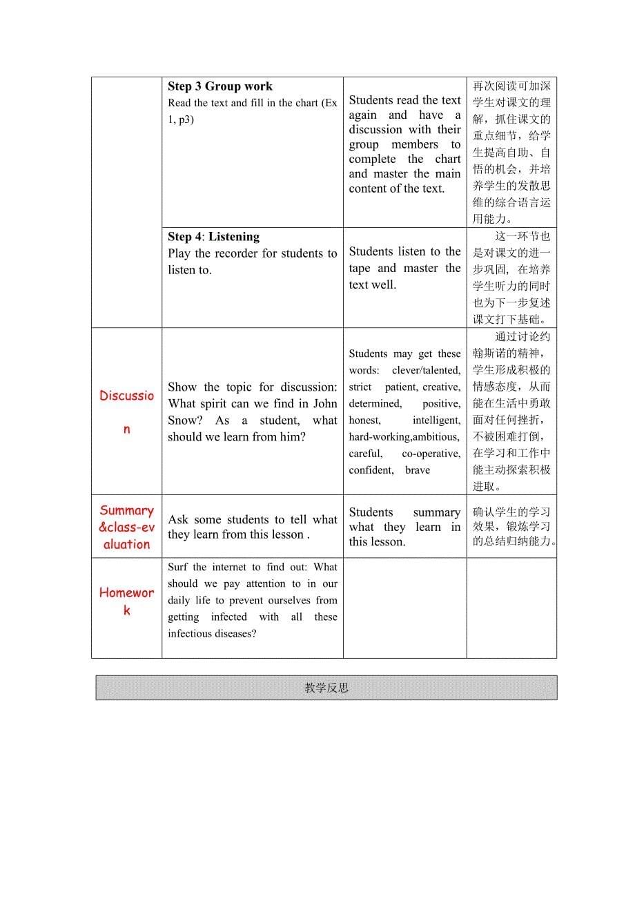 高二英语Book 5 Unit 1 Great Scientists教学设计（高中组）_第5页