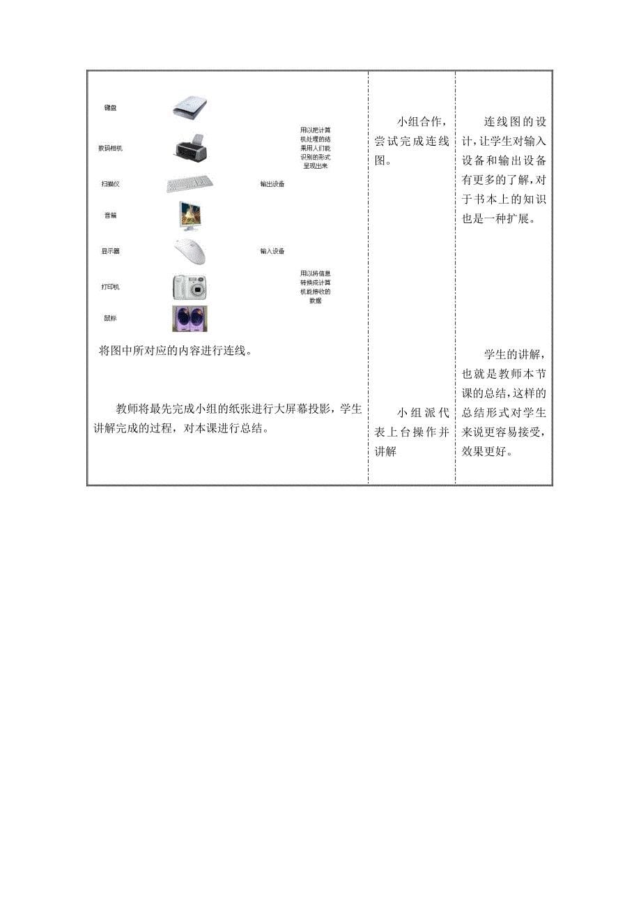 杜娟娟《计算机被打开后……》教学设计及反思.doc_第5页