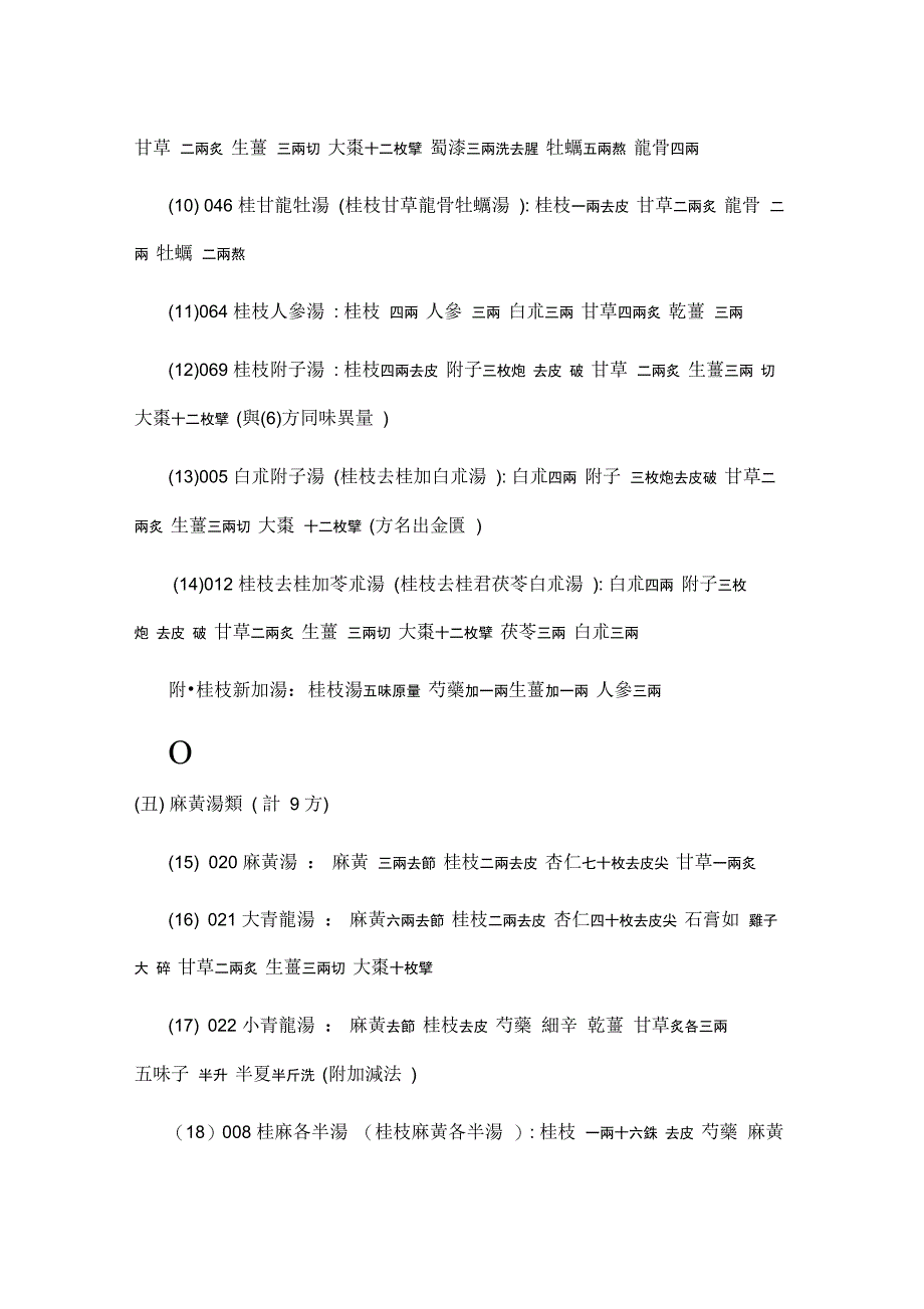 伤寒论全部药方分类录_第2页