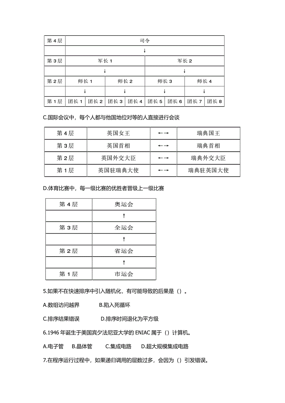 第十八届2012全国青少年信息学奥林匹克联赛初赛C++.doc_第2页