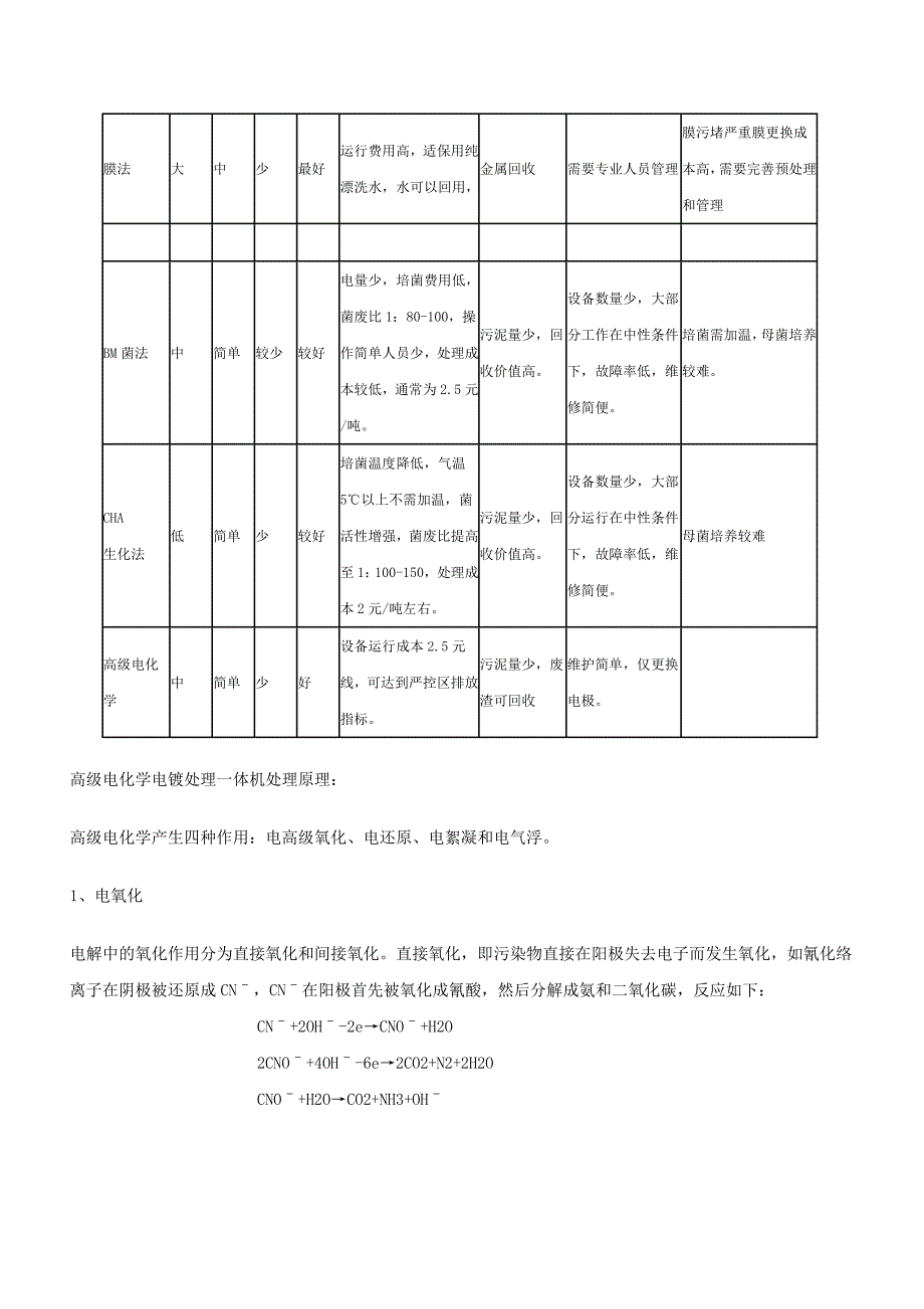 电镀工业废水处理_第3页