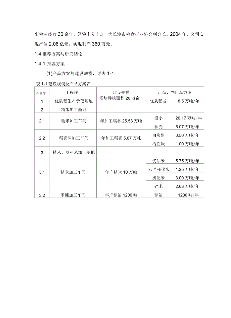 优质稻产业化开发工程可研_第4页