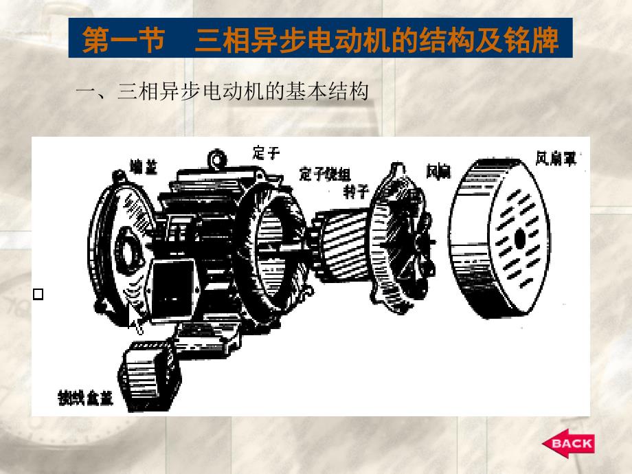 三相异步电动机的结构及铭牌_第1页