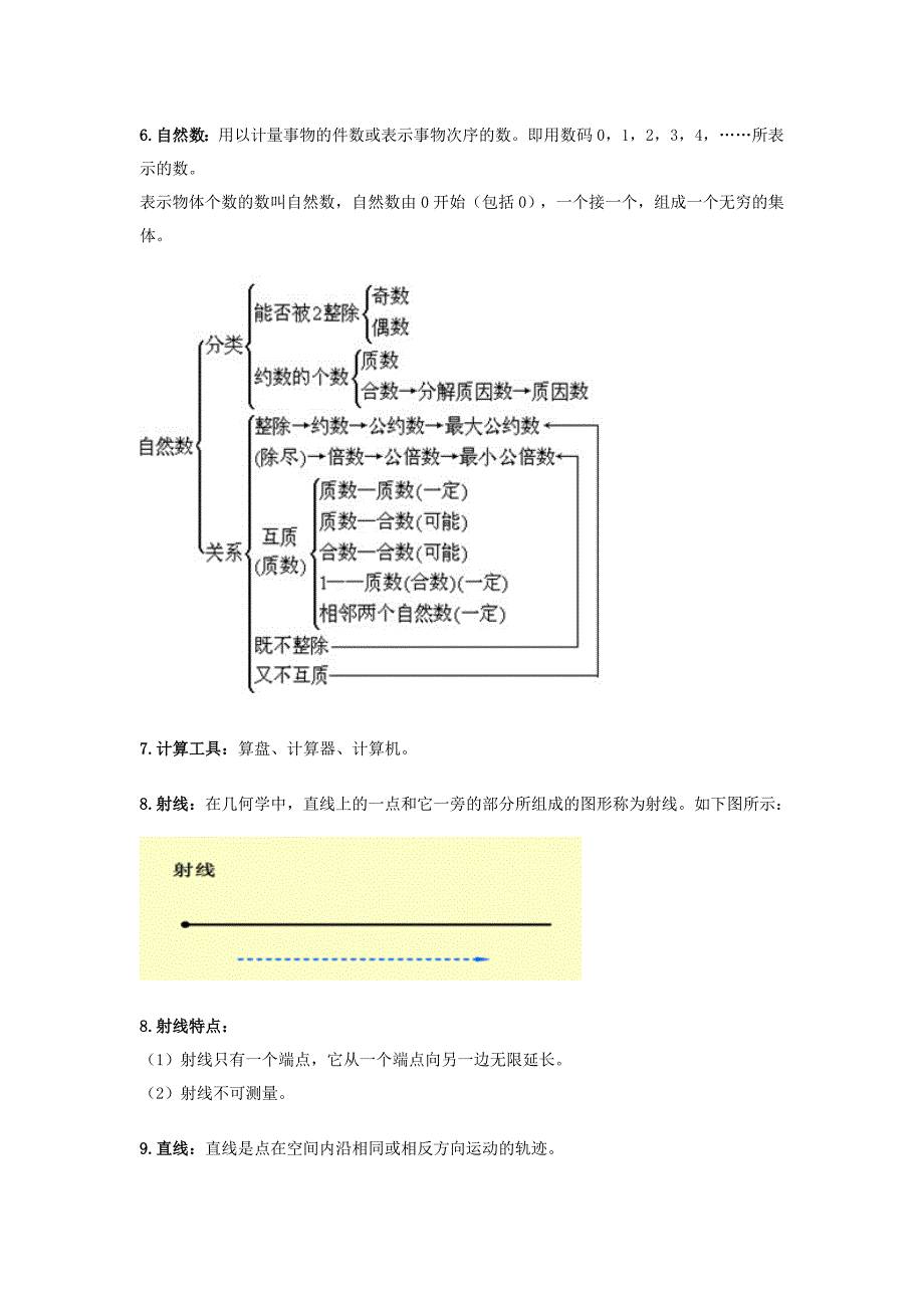 四年级数学上册 知识点整理 人教版_第3页