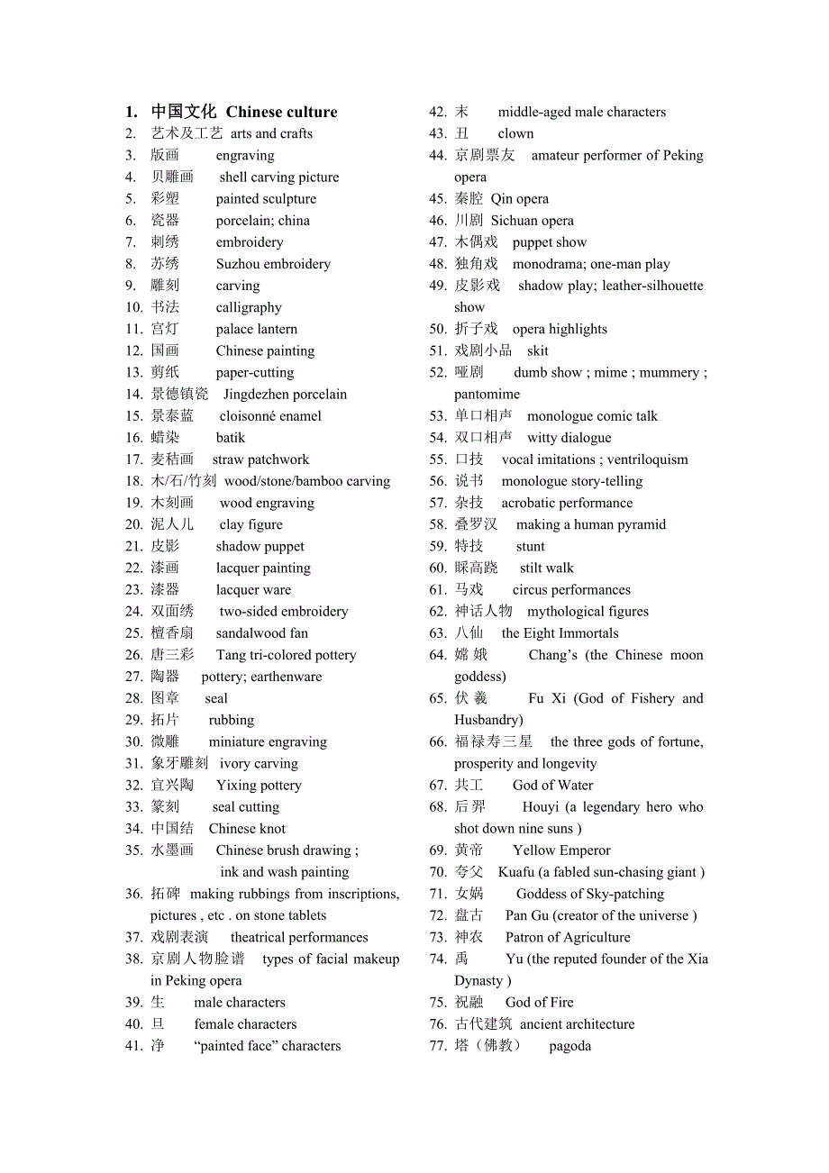 【四六级翻译必备】中国特色词汇1000个_第1页