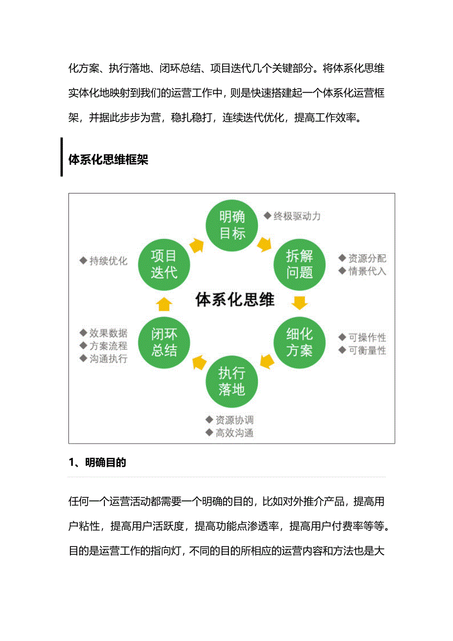 运营中的体系化思维.doc_第2页